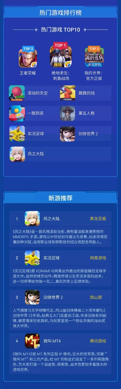 休闲游戏推荐，揭秘热门排行，解锁最佳休闲游戏体验