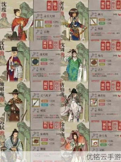 江南百景图汉宫春晓图珍宝搭配,解锁最强角色阵容攻略秘籍 江南百景图汉宫春晓图珍宝搭配,解锁最强角色阵容攻略秘籍