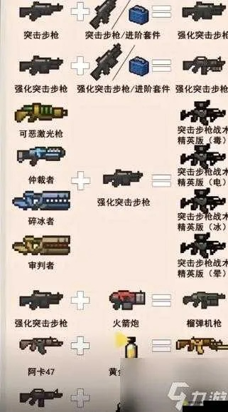 元气骑士攻略：突击步枪战术精英版合成技巧揭秘！