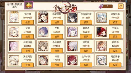 麻婆豆腐食之契约飨灵配音解析，深度属性揭秘攻略