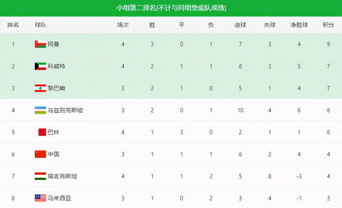 蔚蓝档案新手躺平速成！高效推图攻略秘籍大公开