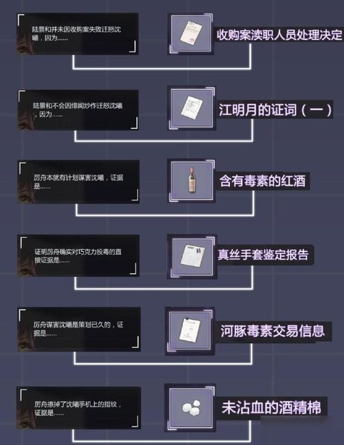 《未定事件簿》第二章线索全解析！2-11线索攻略揭秘，轻松解锁隐藏剧情