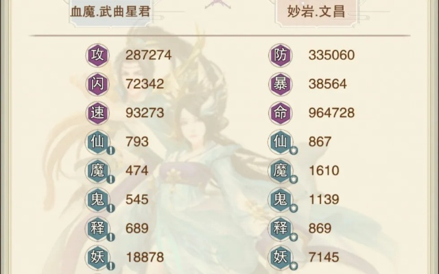 《想不想修真》大罗金仙快速升级秘籍,轻松突破境界! 《想不想修真》大罗金仙快速升级秘籍,轻松突破境界!