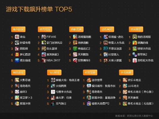 最新武侠游戏下载排行，揭秘热门武侠游戏首选攻略