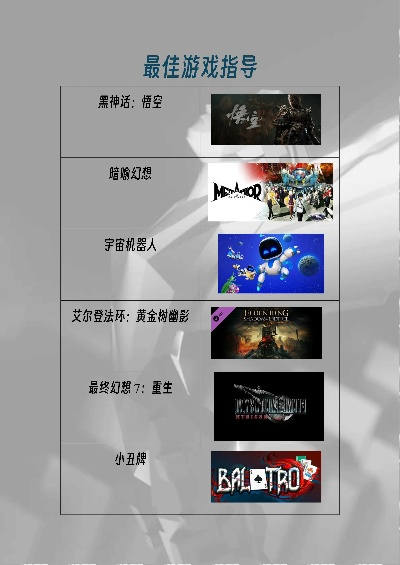 盘点热门ARPG佳作：揭秘十大必玩经典游戏推荐