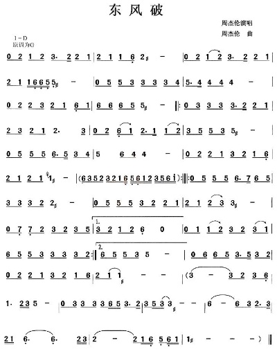 《光遇》东风破琴谱解析：独家分享音乐简谱与演奏技巧