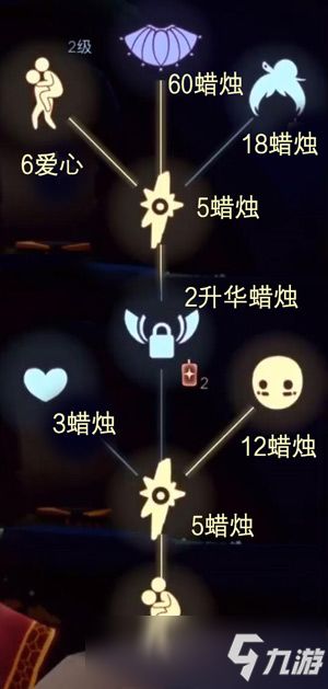 揭秘光遇光头先祖发型获取攻略,心之数轻松解锁! 揭秘光遇光头先祖发型获取攻略,心之数轻松解锁!