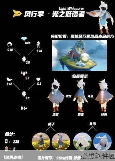 光遇印第安发型先祖揭秘！解锁独特造型攻略全解析