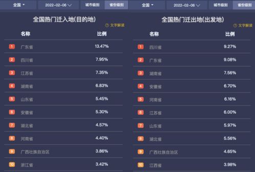 非线性游戏人气排行：揭秘十大热门非线性游戏榜单