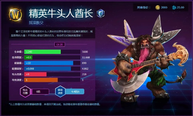 牛头人酋长战力揭秘:轻松通关攻略大放送 牛头人酋长战力揭秘:轻松通关攻略大放送