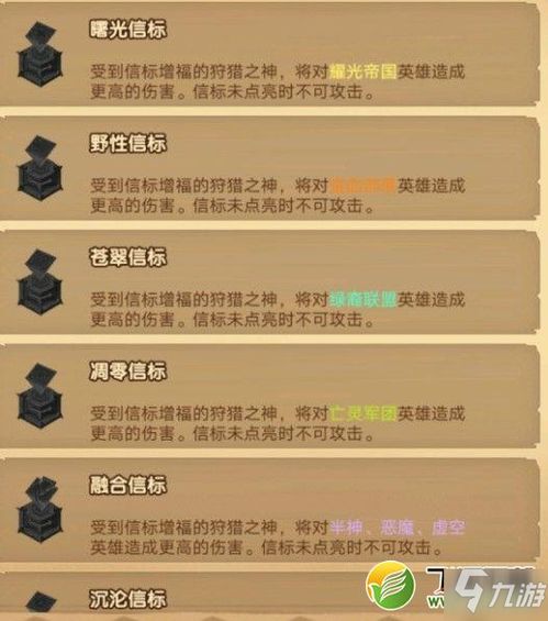 五年后信第2关必胜攻略：揭秘高效通关秘诀