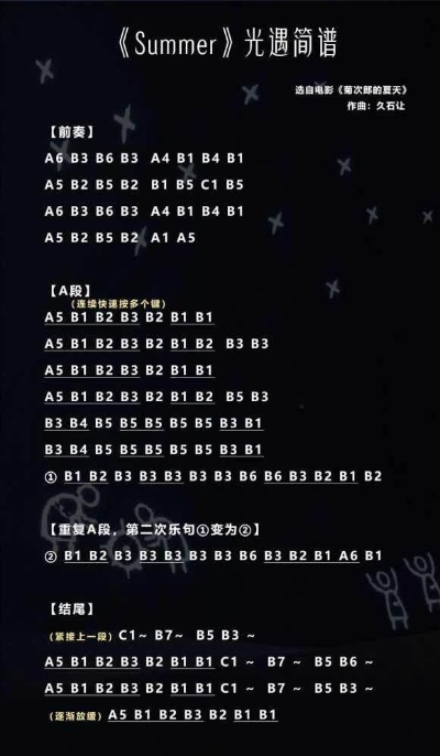 《光遇》小情歌琴谱攻略：钢琴竖琴数字谱免费分享，解锁音乐新境界