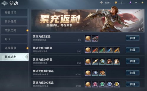 猎手之王攻略：轻松掌握武田获取与购买秘诀