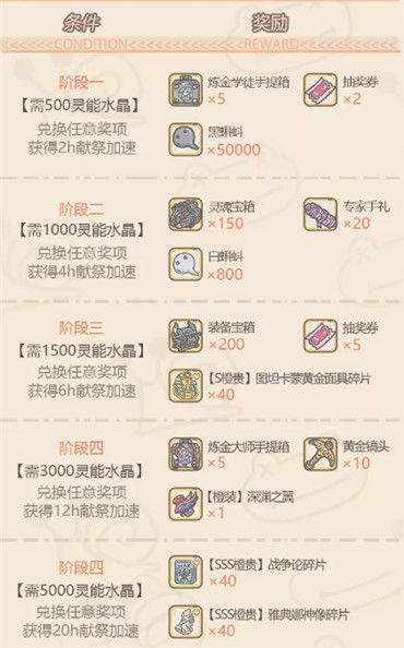 最强蜗牛宝箱获取攻略:揭秘高效获取方法,轻松解锁宝藏! 最强蜗牛宝箱获取攻略:揭秘高效获取方法,轻松解锁宝藏!