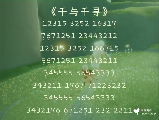 《光遇》千与千寻钢琴弹奏攻略：轻松掌握数字简谱技巧分享