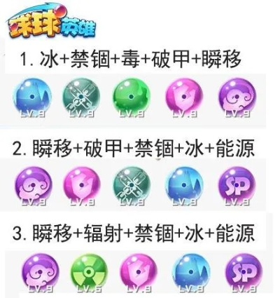 球球英雄火球球属性图鉴深度解析，攻略技巧一网打尽！