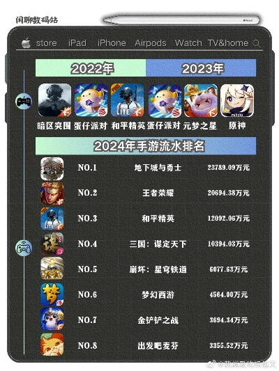 水底游戏盘点：耐玩性爆表，十大热门排行推荐！