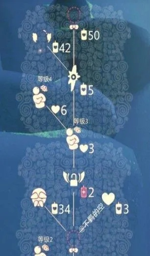 揭秘光遇鱼叫先祖隐藏位置，解锁神秘先祖技巧攻略！