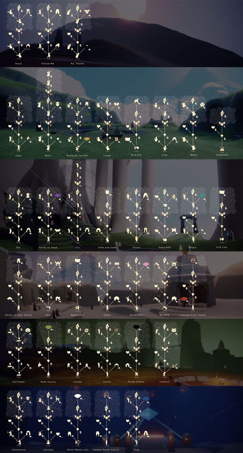 光遇红绒斗篷先祖复刻攻略：揭秘隐藏复刻位置技巧