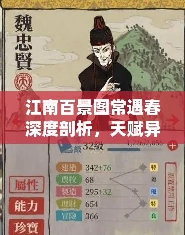 江南百景图常遇春珍宝搭配攻略：珍宝分配最佳方案揭秘