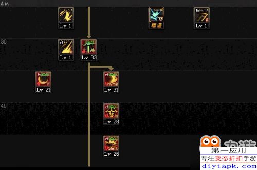 地下城与勇士起源新手速成攻略：1-40级升级技巧全揭秘，快速提升战力！