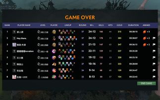 新版本解析：揭秘奇葩战斗家闪能技与装备升级攻略