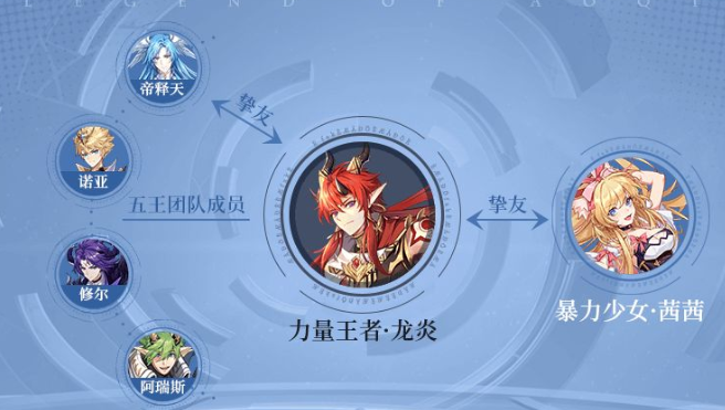 元素龙玉搭配攻略揭秘：元素师最强阵容打造指南