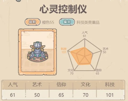 最强蜗牛心灵控制仪获取攻略：揭秘高效获取秘籍