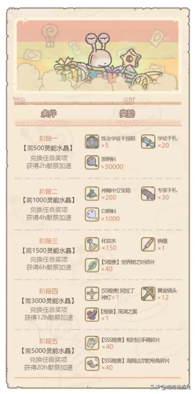 最强蜗牛瓶中船获取攻略：揭秘高效获取秘籍