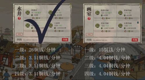 江南百景图井水妙用揭秘：解锁水井隐藏功能攻略