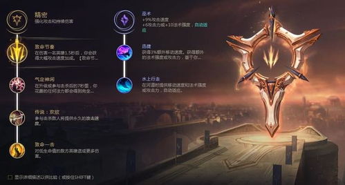 魅影再临英雄榜新晋角色盘点：节奏榜风云再起，速览热门排行！