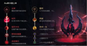 魅影再临班尔英雄深度解析：属性技能全揭秘，攻略必备！