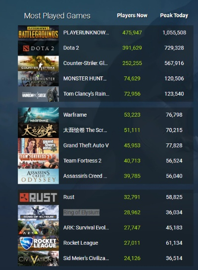 热门国产游戏下载必看！人气榜单揭秘独家秘籍