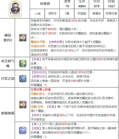 魅影再临艾玛英雄深度解析：属性技能全面揭秘，攻略必备！