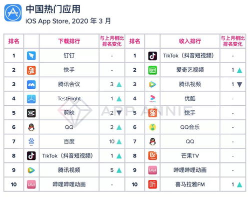 音游推荐必看！下载量爆表的十大热门音游排行揭晓
