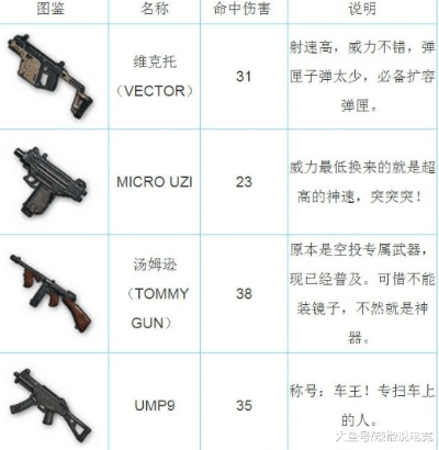 自制枪械游戏下载必备！揭秘最新排行榜前十热门枪械游戏推荐