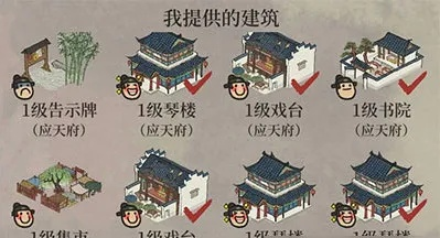 江南百景图飞云楼最佳放置攻略:解锁隐藏美景新玩法 江南百景图飞云楼最佳放置攻略:解锁隐藏美景新玩法