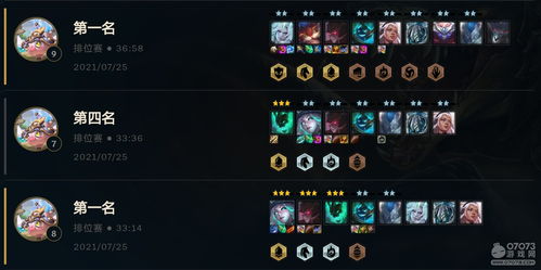 热血大唐新手阵容攻略：轻松避坑，快速升级必备技巧