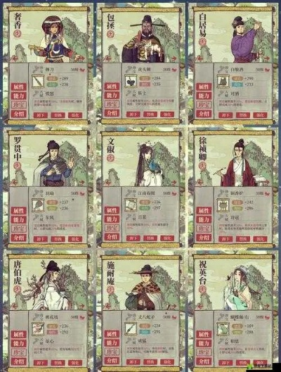 江南百景图魏忠贤天赋解析：揭秘绝版法宝助力攻略