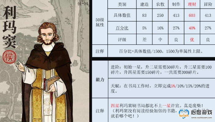 江南百景图利玛窦天赋解析:解锁独特属性,打造最强探险家 江南百景图利玛窦天赋解析:解锁独特属性,打造最强探险家