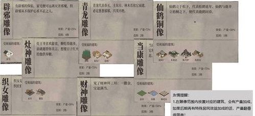 江南百景图雕像摆放技巧揭秘，效果图赏析攻略指南