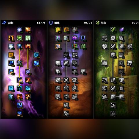 宝箱勇士元素师天赋攻略:高效加点技巧揭秘 宝箱勇士元素师天赋攻略:高效加点技巧揭秘