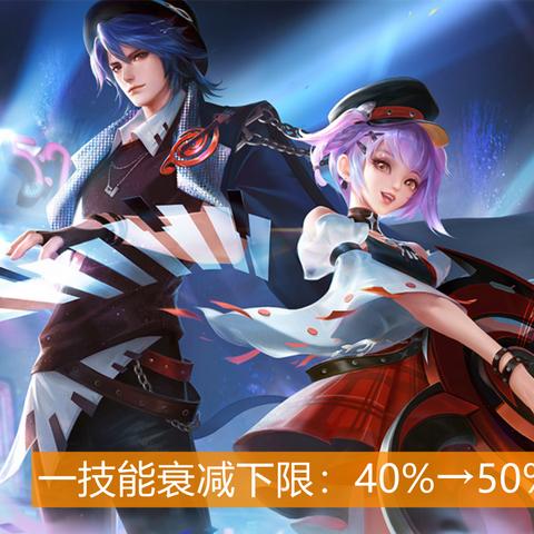 猎手之王花木兰技能解析：深度图鉴+实战攻略，助你成为战场霸主