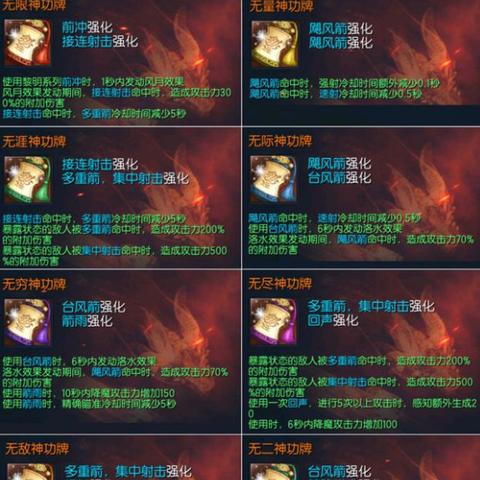 黎明觉醒PVE高伤必胜秘籍：掌握核心技巧，轻松突破难关