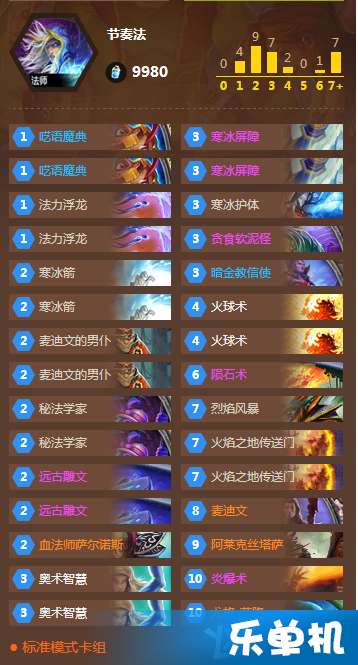 首充6元畅玩,轻松击败BOSS,体验游戏极致快感 首充6元畅玩,轻松击败BOSS,体验游戏极致快感