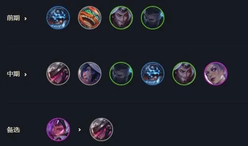 黑洞四保一阵容手游搭配攻略：揭秘高效阵容构建技巧