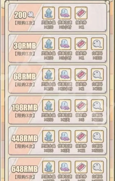 最强蜗牛香草攻略：巧用香草轻松升级，节省香草资源！