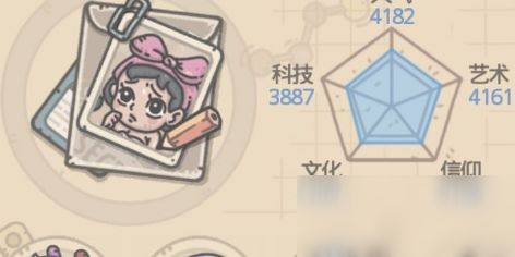 最强蜗牛华夏情报攻略:魏蜀吴角色加点技巧解析,轻松提升战斗力 最强蜗牛华夏情报攻略:魏蜀吴角色加点技巧解析,轻松提升战斗力