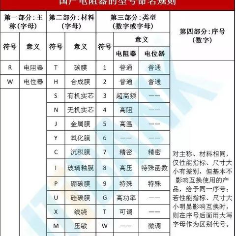 《绝对规则》攻略揭秘：高效通关第4关，掌握独家技巧！