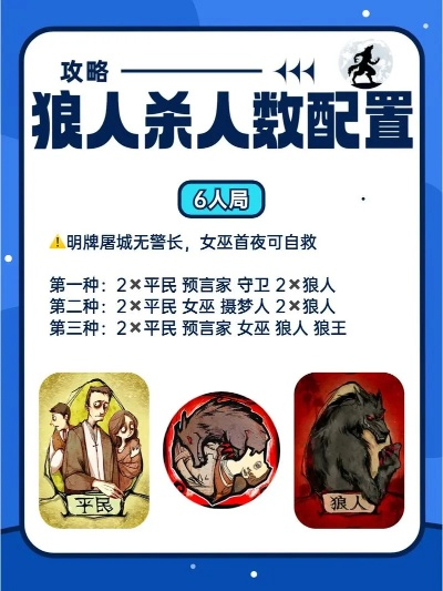 热门狼人游戏盘点：揭秘最受欢迎的狼人杀玩法攻略